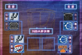 九游体育app赛地聚焦：NBA常规赛赛后热度飙升；新奥尔良鹈鹕复出首秀；更衣室稳定；数据趋势出现新变化的简单介绍